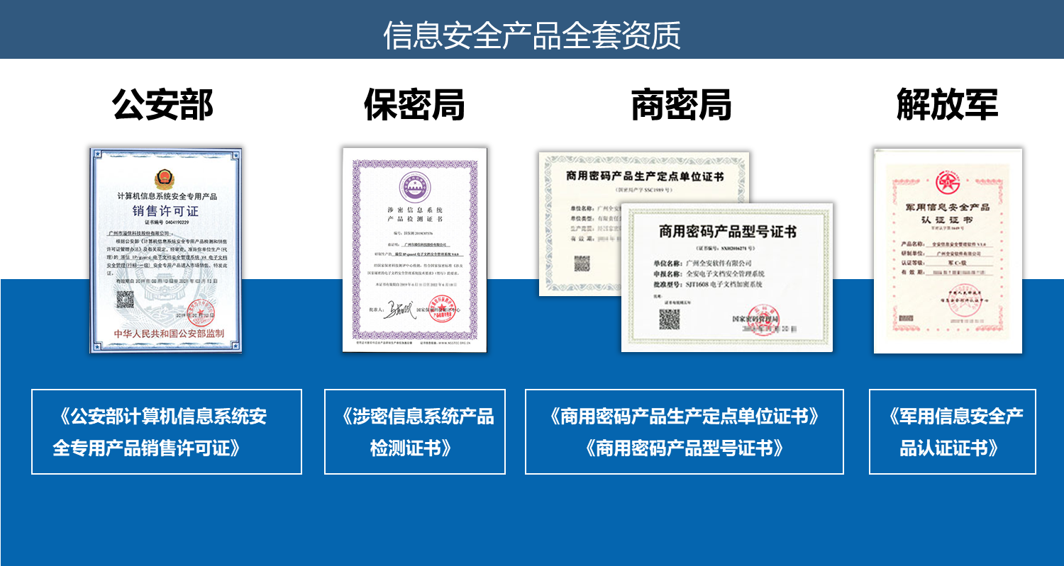 企业信息防泄漏解决方案