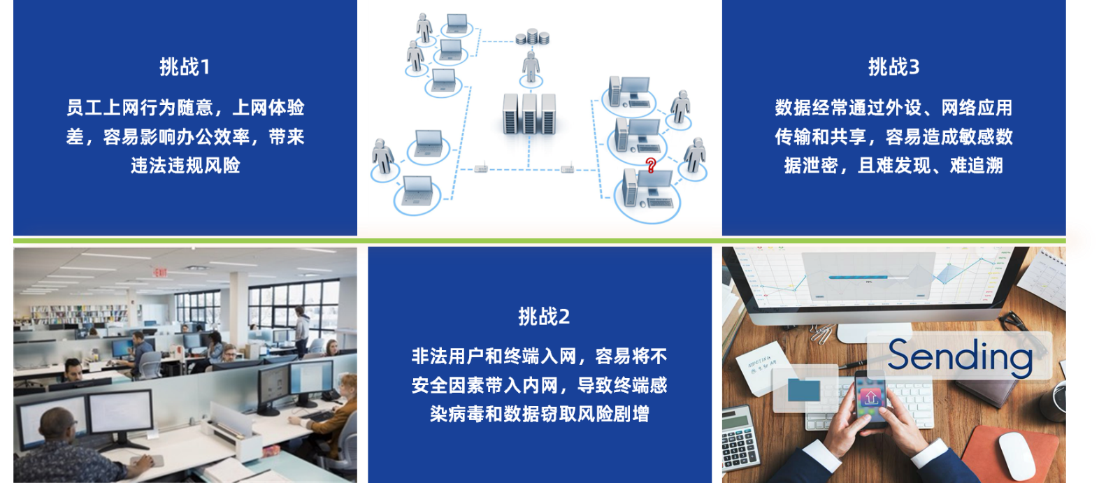 上网行为管理
